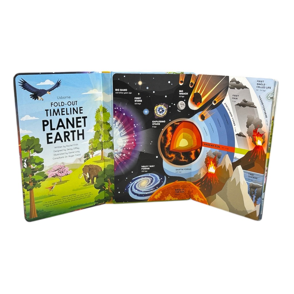 BBW หนังสือ FOLD-OUT TIMELINE OF PLANET EARTH ISBN:9781474991506 - รูปที่ 2
