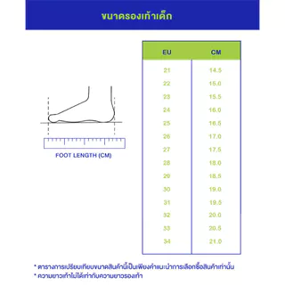 JELLY BUNNY รองเท้าแตะรัดส้นเท้าสำหรับเด็กผู้หญิง MINI FRIENDLY LEA รุ่น B26CSKA015