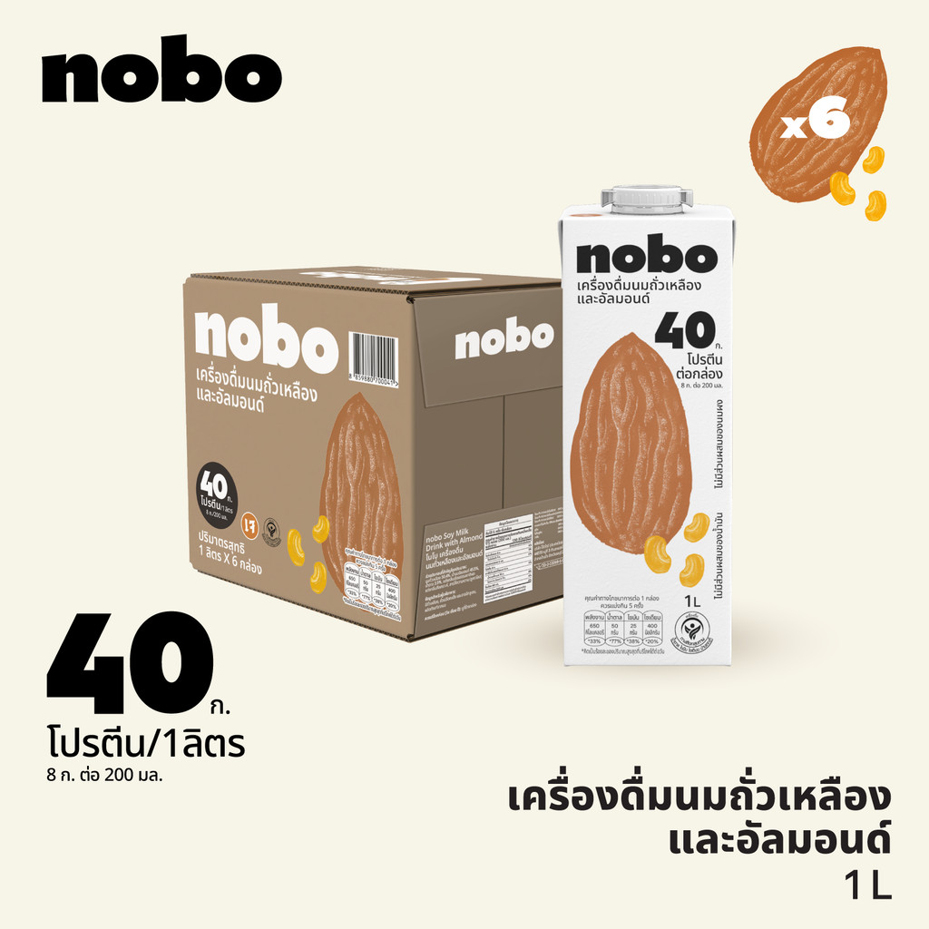 [1ลัง] [6กล่อง] โนโบ นมถั่วเหลือง และอัลมอนด์ 1 ลิตร
