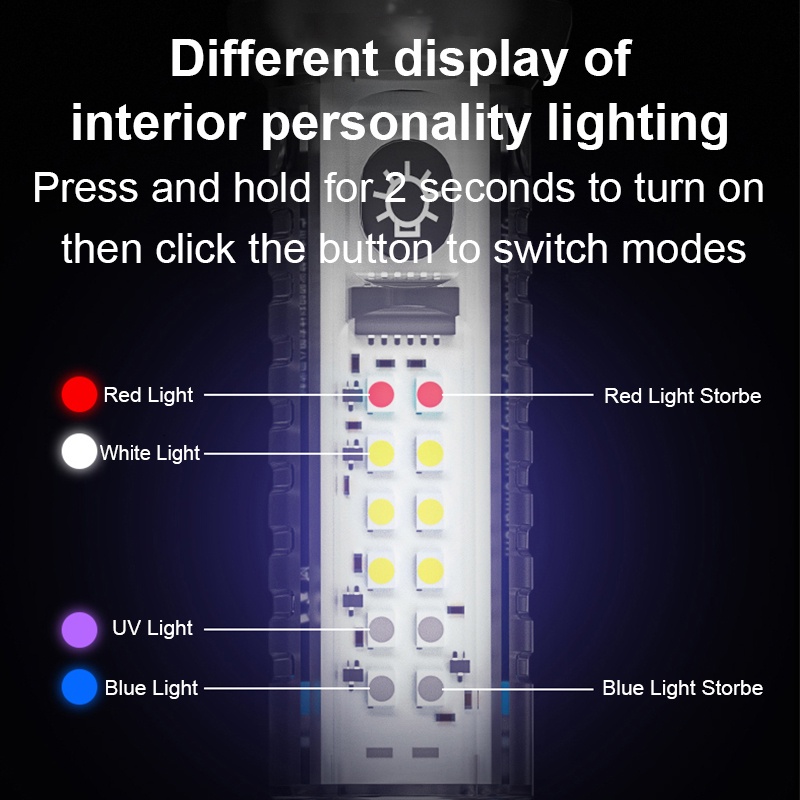 Smilingshark SD5213 ไฟฉาย Led M77 สว่างมาก 4500lumens Type-C ชาร์จได้ 8 โหมด พร้อมไฟเตือน สีแดง และสีน้ําเงิน กันน้ํา สําหรับตั้งแคมป์ เดินป่า ครัวเรือน - รูปที่ 5