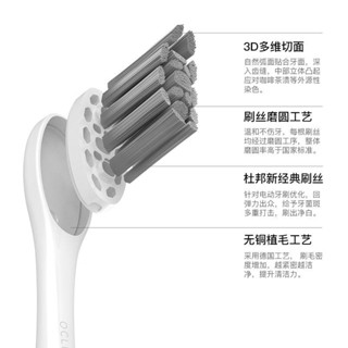 Oclean X หัวแปรง Dupont สําหรับแปรงสีฟันไฟฟ้าทุกรุ่น