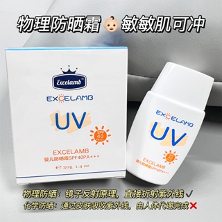 Royal ครีมกันแดด ป้องกันรังสีอัลตราไวโอเลต SPF40 สําหรับเด็กทารก