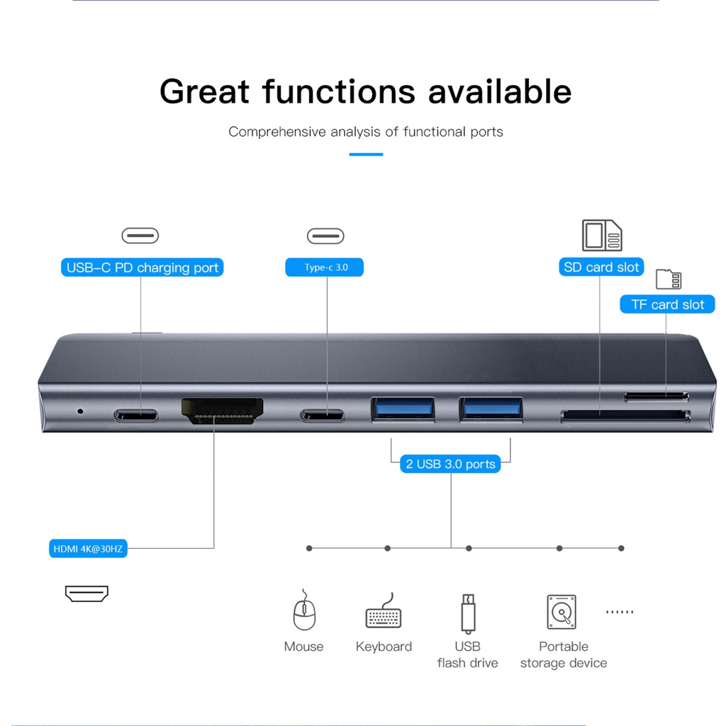 7-in-1 ฮับแปลงคอมพิวเตอร์ 3.0 * 2 Thunderbolt 3 สําหรับ MacBook Apple