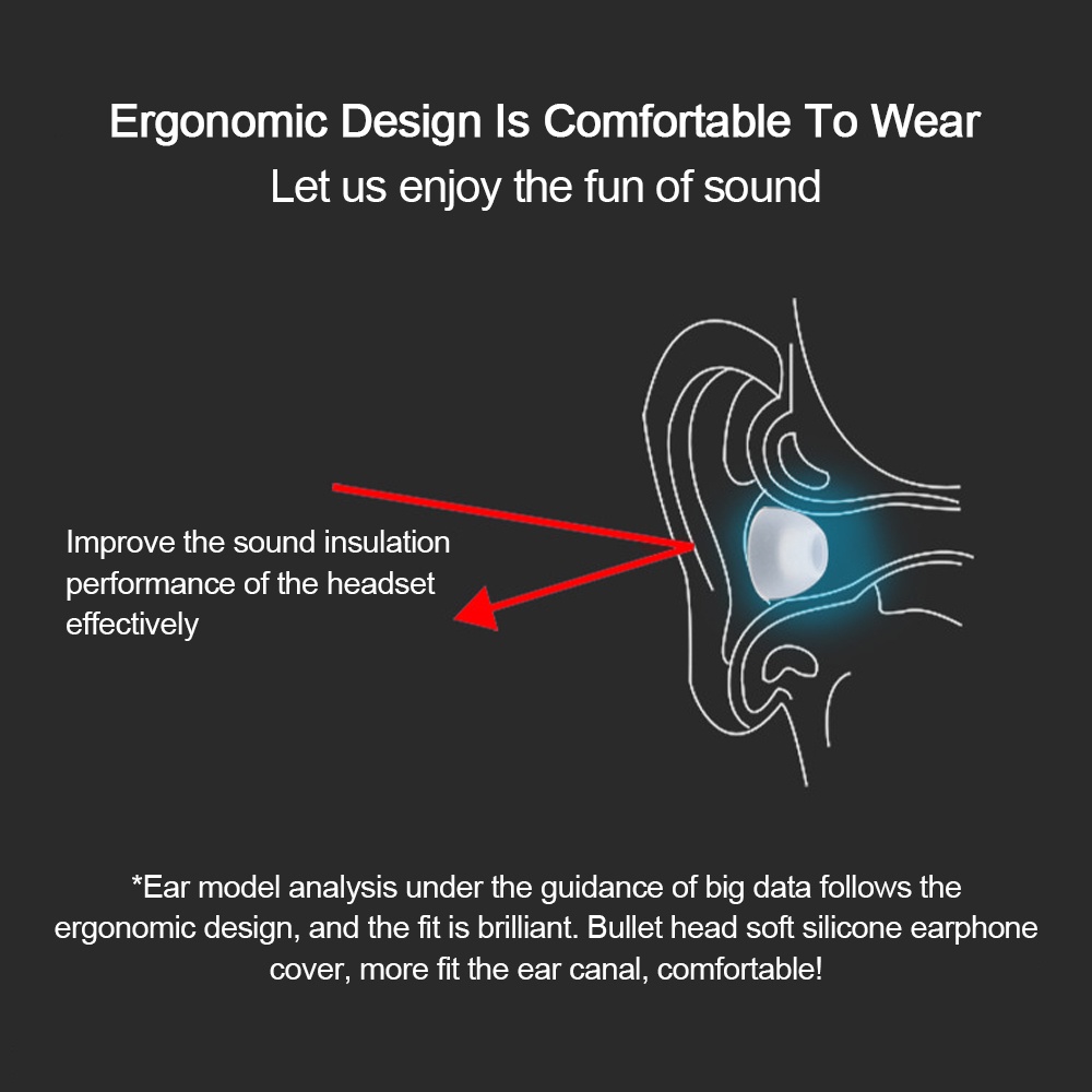 Uareliffe KZ ซิลิโคนเปลี่ยนหูเคล็ดลับ 3 คู่ SML แหวนยางนุ่มใสหูฟังเบาะเสียงแยกสบายโปร่งใสแผ่นรองหูฟังครอบคลุม