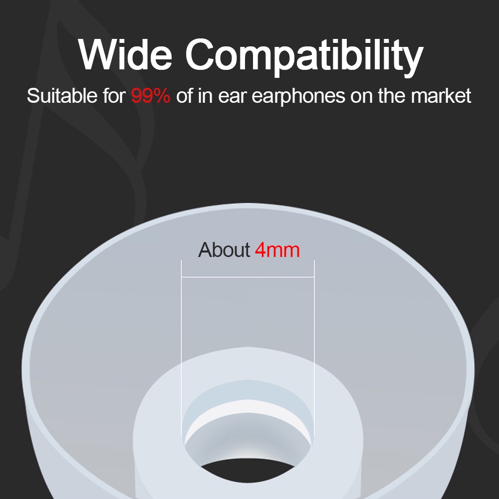 Uareliffe KZ ซิลิโคนเปลี่ยนหูเคล็ดลับ 3 คู่ SML แหวนยางนุ่มใสหูฟังเบาะเสียงแยกสบายโปร่งใสแผ่นรองหูฟังครอบคลุม
