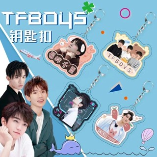 Tfboys Wang Junkai Wang Yuan8.12