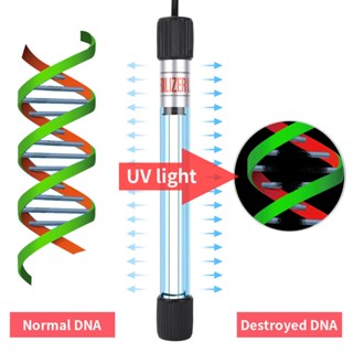 โคมไฟฆ่าเชื้อโรค รังสีอัลตราไวโอเลต จับเวลา UV สําหรับตู้ปลา บ่อปลา