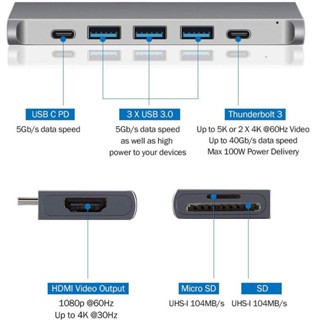 อะแดปเตอร์แปลงสายเคเบิ้ล Typec เป็น hdmi Usb 3.0 Type-c hdmi 4k อเนกประสงค์ สําหรับโทรศัพท์มือถือ และทีวี ipad