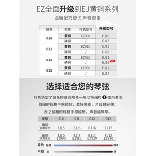 [Guitar Strings] ชุดสายกีตาร์อะคูสติก ทองแดง ทองเหลือง EJ16 EJ11