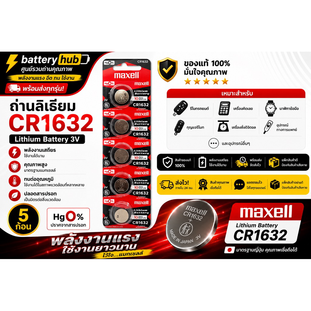 Maxell CR1632 3V ถ่านกระดุม ของแท้ Lithium Battery ส่งไว ใช้กับนาฬิกา รีโมท เมนบอร์ด