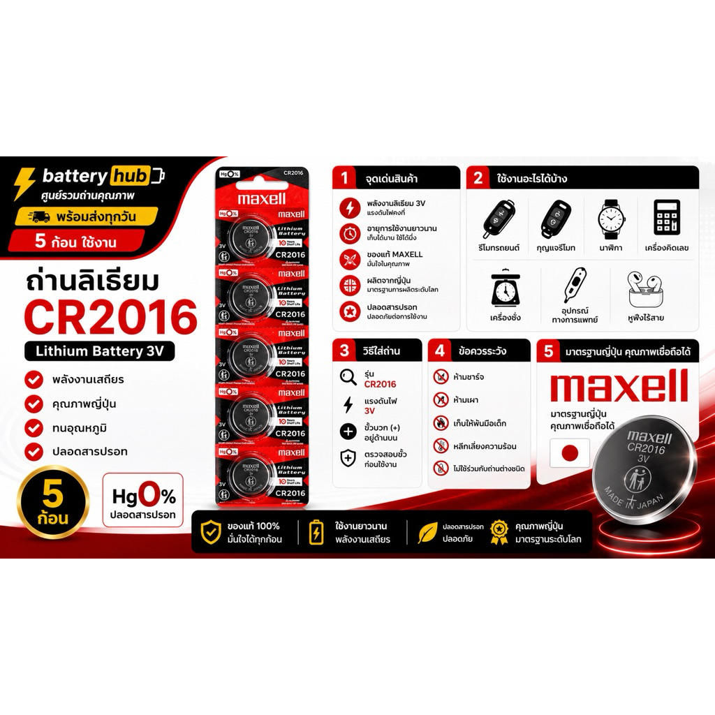 Maxell Cr2016  3V ถ่านกระดุม ของแท้ Lithium Battery ส่งไว ใช้กับนาฬิกา รีโมท เมนบอร์ด