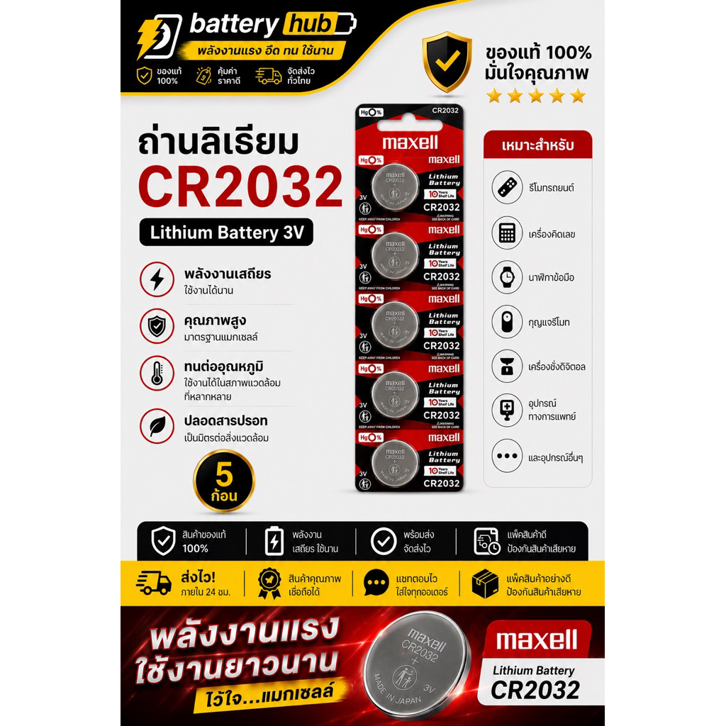 Maxell CR2032 3V ถ่านกระดุม ของแท้ Lithium Battery ส่งไว ใช้กับนาฬิกา รีโมท เมนบอร์ด