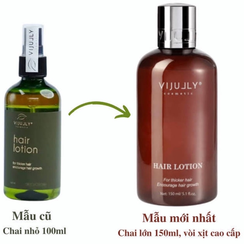 Vijully 🌹 Hair Growth Stimulating Grapefruit Spray ( รุ ่ นใหม ่ 150มล