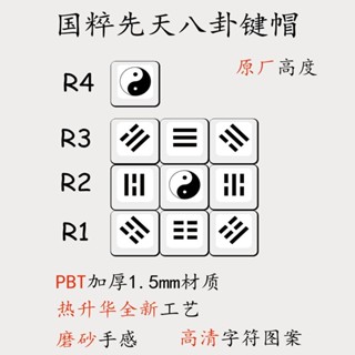 ใหม่ ปุ่มกดคีย์บอร์ด PBT หนา สไตล์คลาสสิก ของแท้จากโรงงาน