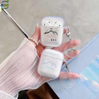 เคสหูฟังบลูทูธไร้สาย ซิลิโคนนิ่ม แบบใส กันกระแทก สําหรับ AirPods 1 2 3 Pro AirPods 3 (2021)