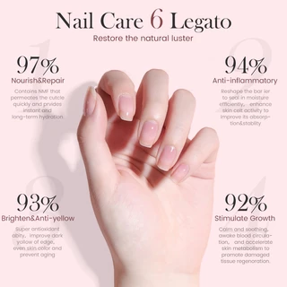 【Local】BORN PRETTY Nail Softening Pen Cuticle Remover Nails Nutritional Care Tool Art Treatment Oil 5ml
