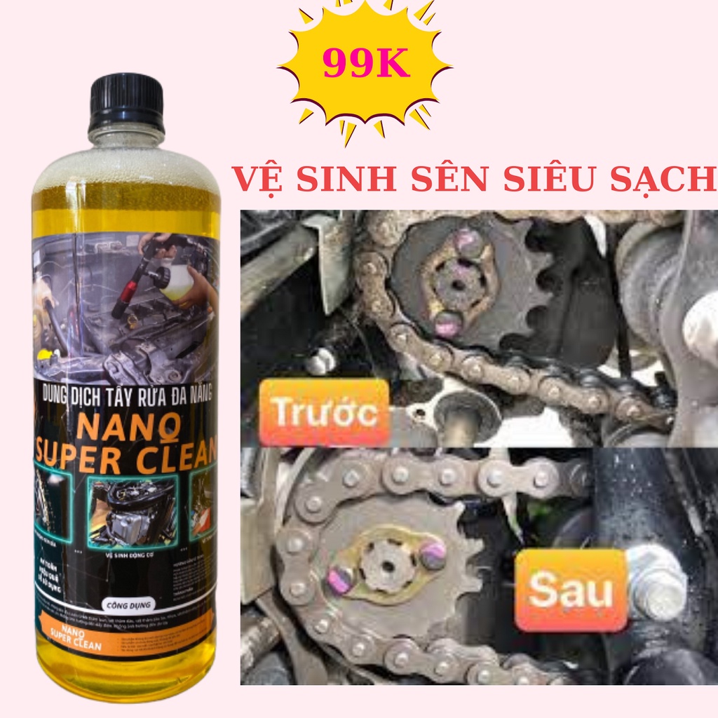 Nano Super Clean - น้ํายาทําความสะอาดอเนกประสงค์ที่คล้ายกับ Motobike Clean Mr Finn