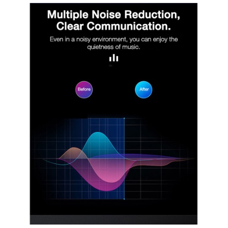 หูฟังตัดเสียงรบกวนแบบมีสายในหูไมโครโฟนหูฟังควบคุมระดับเสียงโทรศัพท์ หุ่นยนต์ ลดเสียงรบกวน