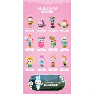 [Do Not Spill Price] LABUBU Elf Art Series Mystery Box Doll LABUBU Art Gallery ภาพวาดที่มีชื่อเสียง