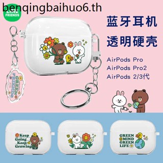 [จัดส่งรวดเร็ว] เคสหูฟังบลูทูธไร้สาย ลายหมีบราวน์ สําหรับ Apple AirPods Pro2 3rd