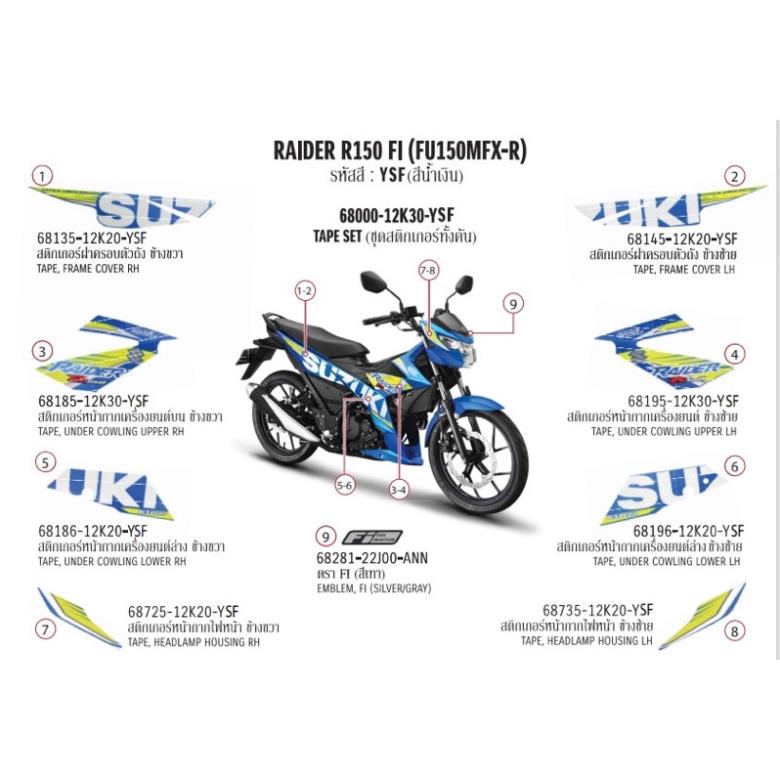 ชุดสติ๊กเกอร์ Gp blue raider 150Fi (2017-2018)