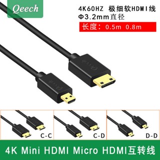 [จัดส่งด่วน] กล้องส่งสัญญาณ Micro HDMI นิ่มพิเศษ สเกล Zhiyun สําหรับ DJI Hawkeye RSC