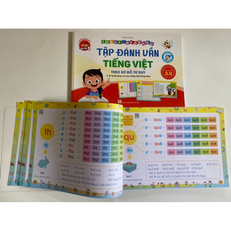 สําเนาของ Van Tien Viet version 5.0 มีไฟล์เสียง QR code แฟลชการ์ดตัวอักษรเวียดนามและคําผิด