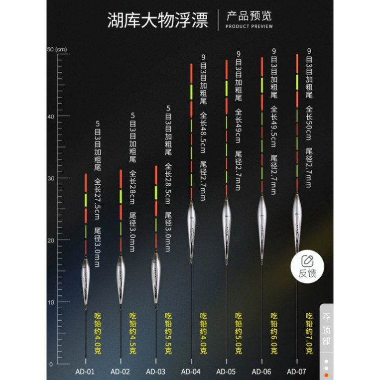 Osny AD Premium Hunting Badger Fishing Float, Nano Float, ของแท้ Super Sensitive Signal Fishing Floa