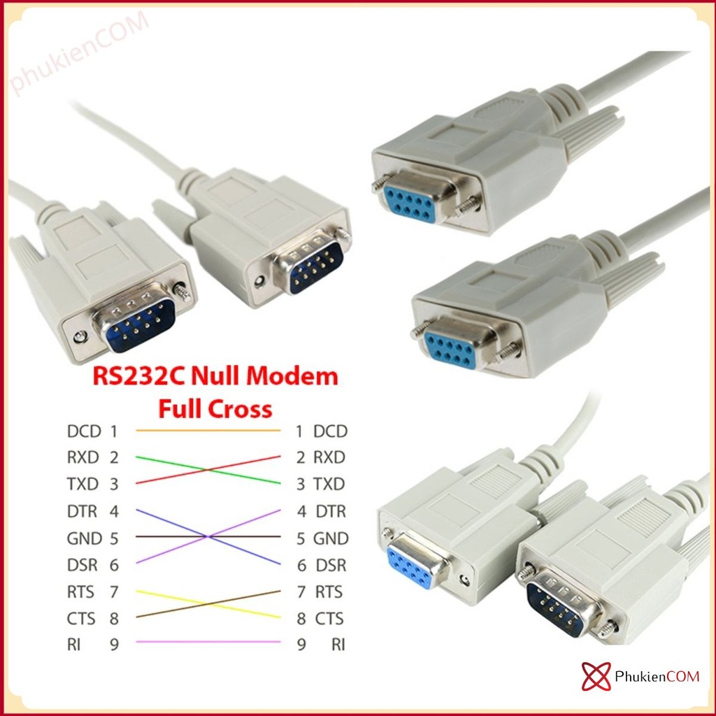DB9 Serial RS232c สายโมเด็ม Null พร้อมการเชื่อมต่อ Cross เต็ม Cross ชาย-หญิง ชาย-ชาย หญิง-หญิง ความย