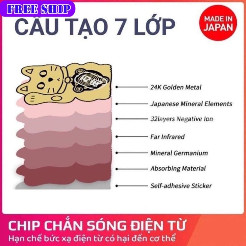 [คิวเอ็มที3652] ชิปเพื่อบล็อกรังสีจากโทรศัพท์ – จํากัดความไหลย้อนกลับที่ไม่ดีบนร่างกาย