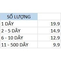 สายวงจรปุ่มไฟ Oppo a16K เปิดปิด ปรับระดับเสียงขึ้นลงสําหรับ oppo CPH2349