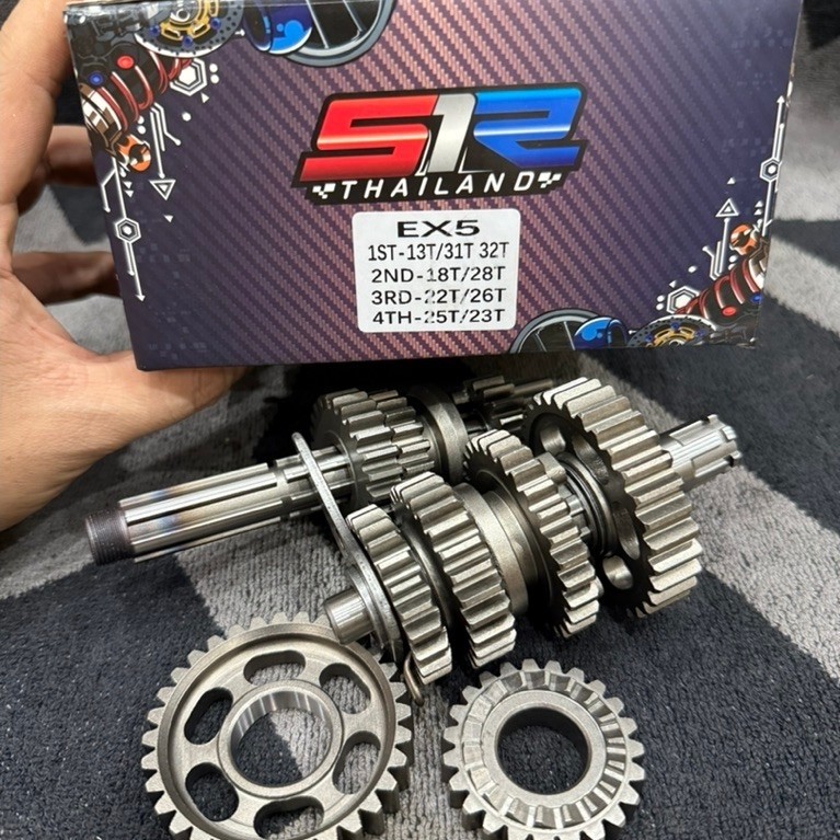 S1R ระบบฝันคลื่นประเทศไทย