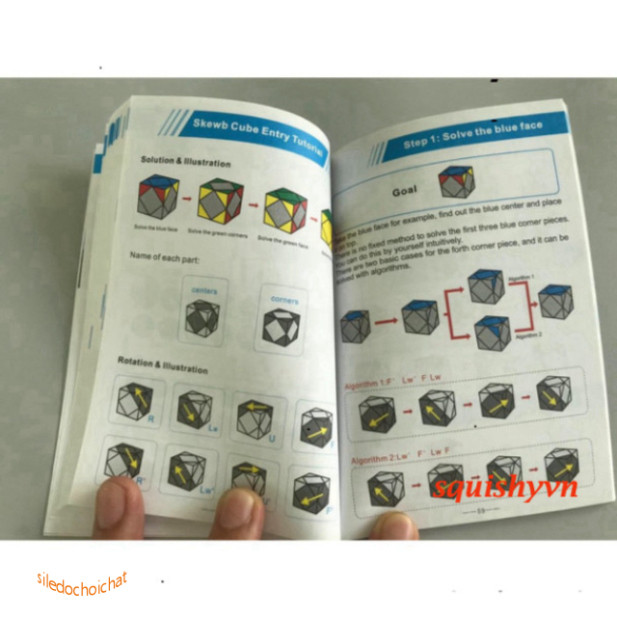 คู่มือสารละลายละเอียดสําหรับ Rubik 2x2, 3x3, 4x4, 5x5, 6x6, Megaminx, Pyraminx และอีกมากมาย