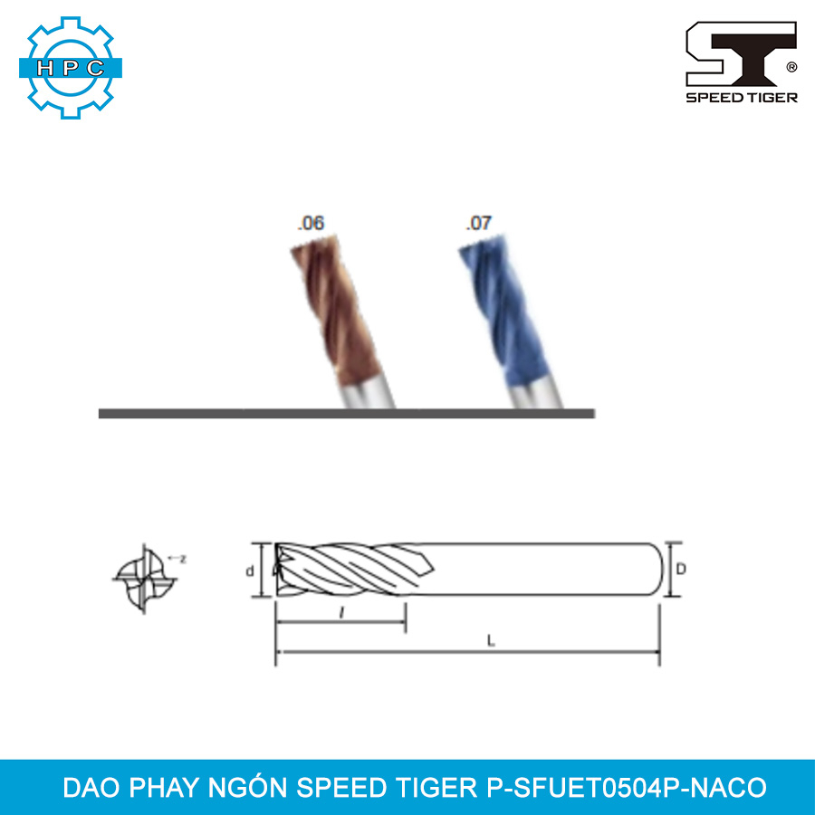 เครื่องตัดมิลลิ่ง Speed Tiger Square P-SFUET0504P-nACo