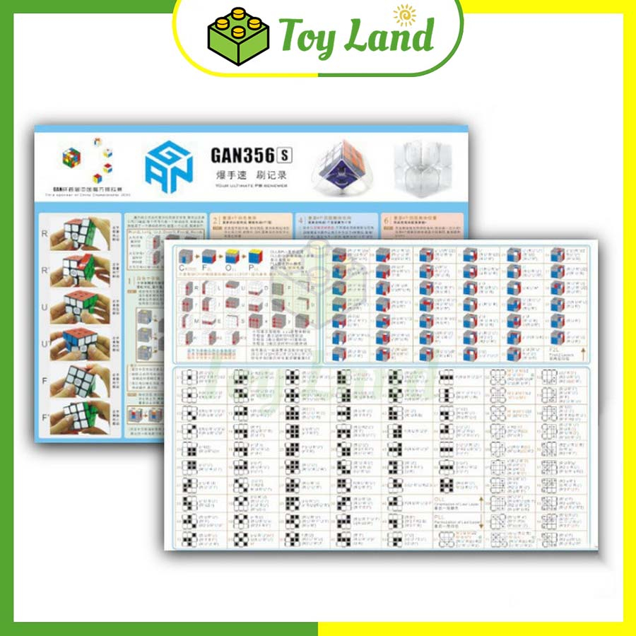Gans CFOP Speed Rubiks สูตรแก้ปัญหา F2L OLL PLL ประกอบของเล่นปริศนา - ที่ดินของเล่น