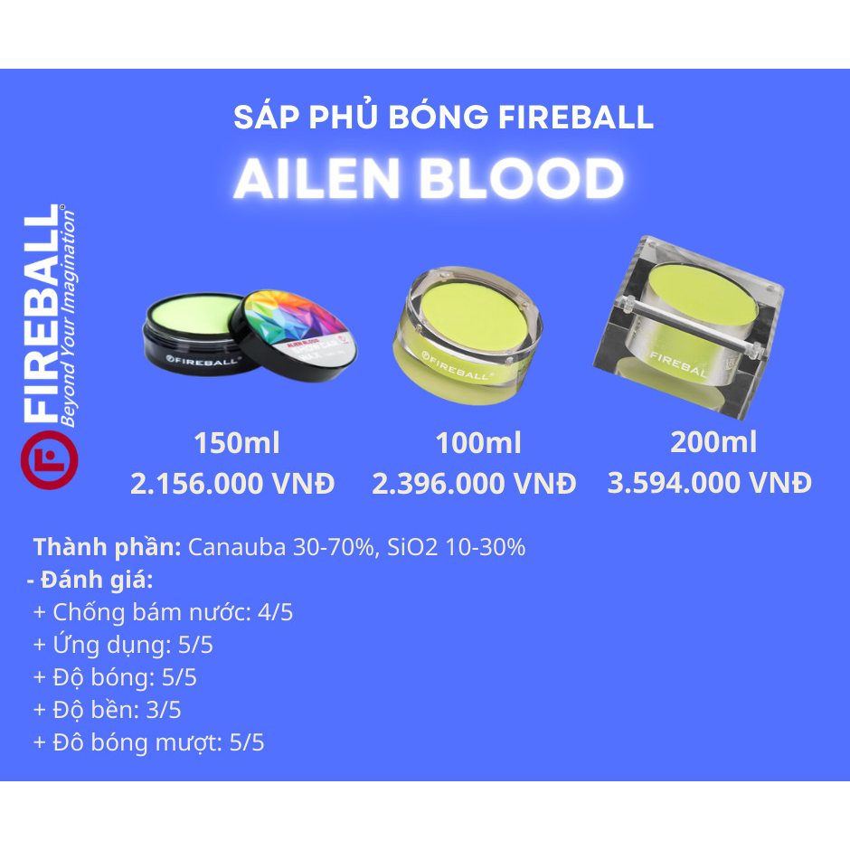 TRIAL SAMPLE BOTTLE OF ALIEN BLOOD CAR PAINT WAX, ผลิตภัณฑ์ FIREBALL ของแท้, ผลิตในเกาหลี