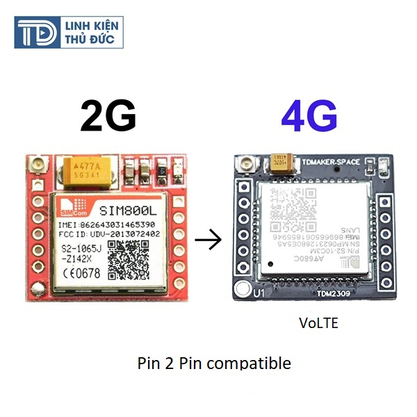 โมดูล GPS NbIoT 4g ของ SIMCOM ทุกประเภทได้รับการเผยแพร่แล้ว