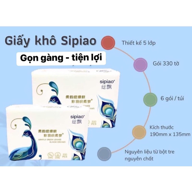 ใหม่ GENERATION กระดาษ SIPAO PREMIUM