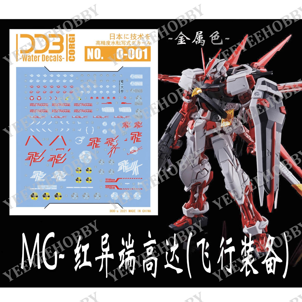 Ddb-corgi MODEL DECAL - REFLECTIVE WATER DECAL สําหรับ MG 1/100 ASTRAY RED FRAME รุ่น (FLIGHT UNIT) 