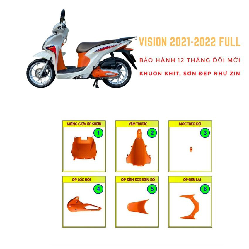 ชิ้นส่วนพลาสติก ZEdition ของ 6 VISION 2021-2022-2023-2024