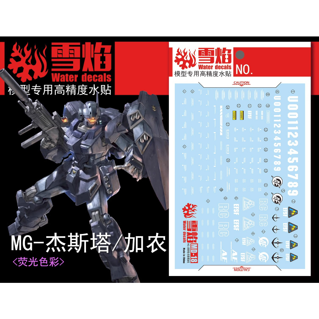 XUEYAN รุ่น DECAL - MG-71 - REFLECTIVE WATER DECAL สําหรับ MG 1/100 RGM-96X JESTA CANNON รุ่น