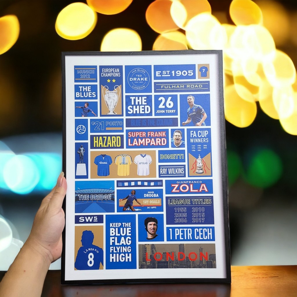 Shop PHOTO ️ CHELSEA History of Echo Poster - FOOTBALL WALL PAINTING ️ จัดส่งฟรี