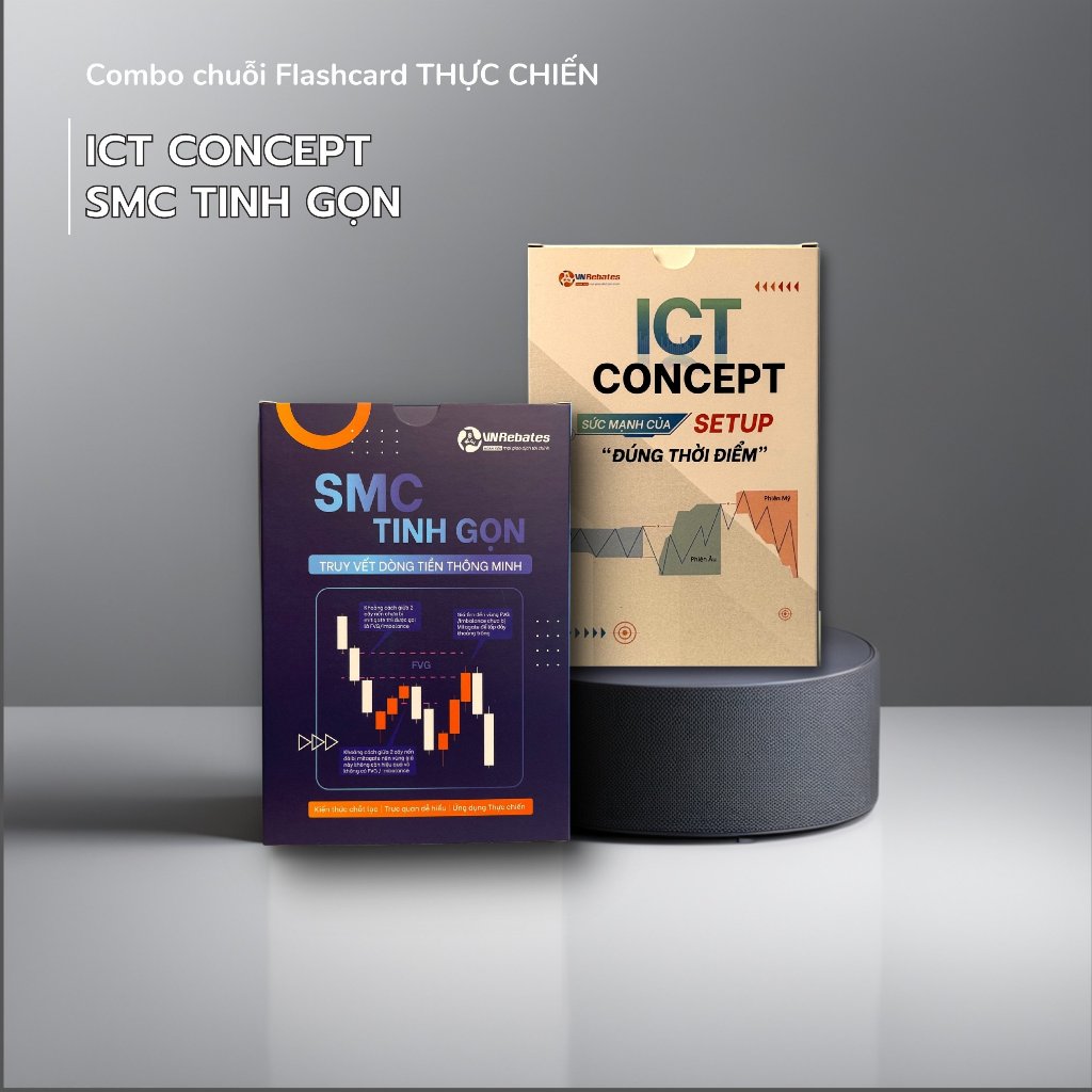 Trading Flashcard Set - VnRebates - Combo of 2 SMC และ ICT Flashcards