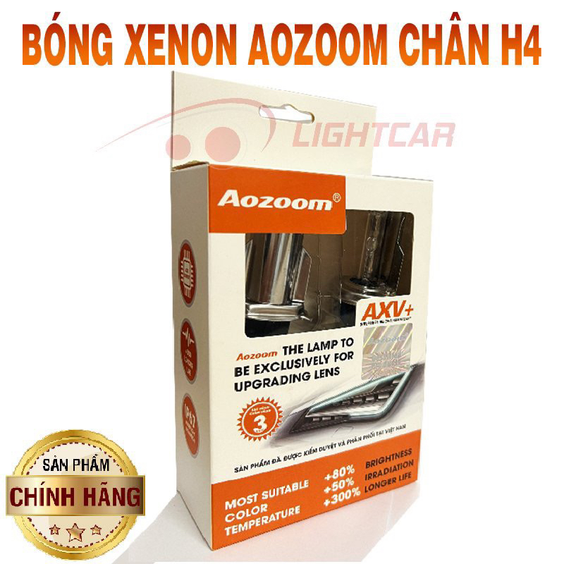 ฐานหลอดไฟซีนอน Aozoom ของแท้ H4