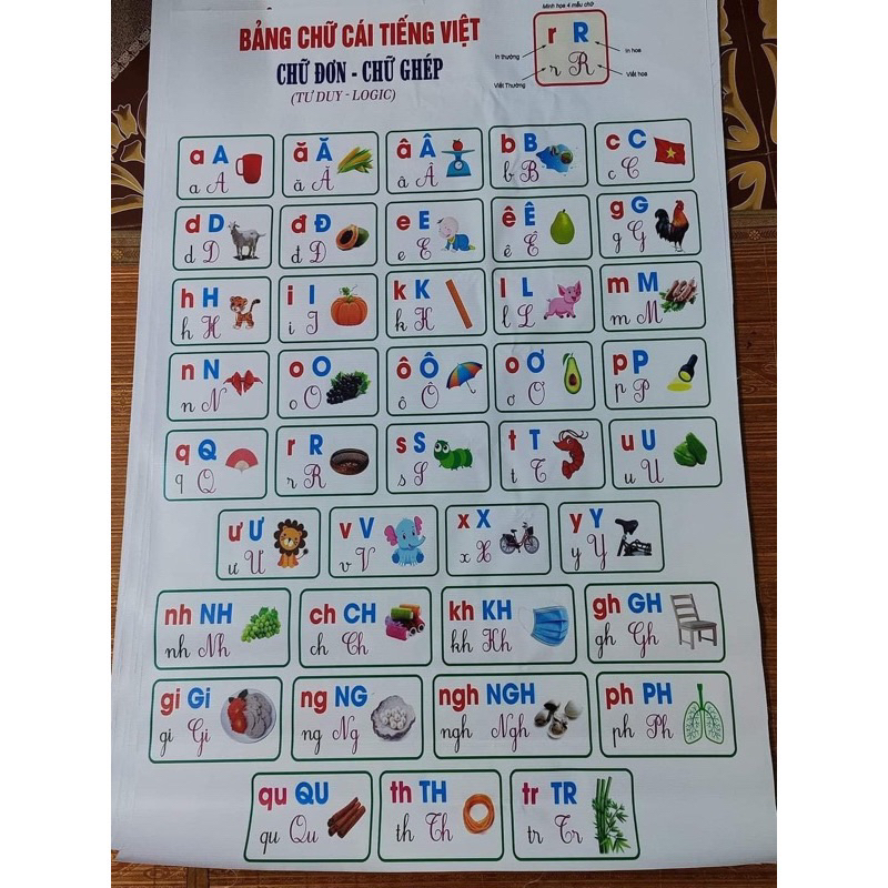 A3 Sheet ตัวอักษรเวียดนาม