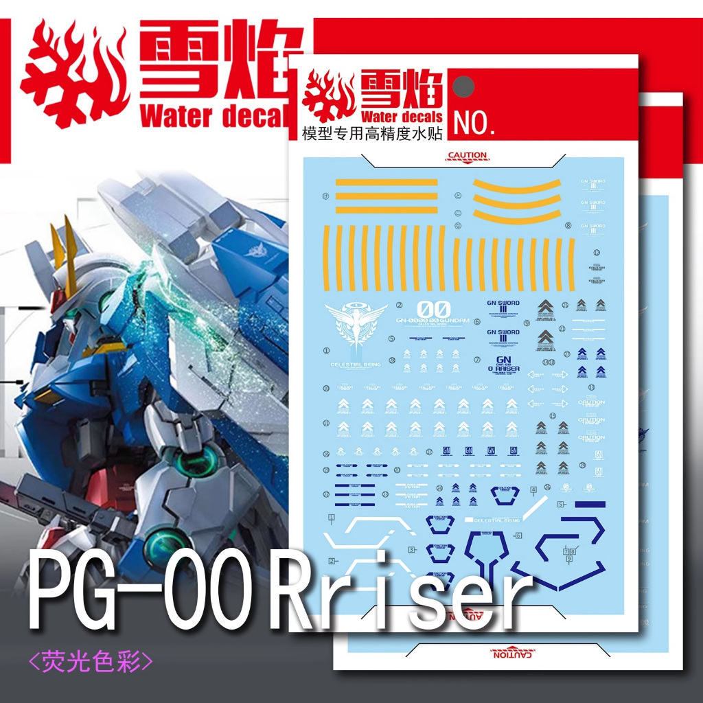 PG10 - REFLECTIVE WATER DECAL สําหรับ PG 1/60 GN 0000 GNR 00 RAISER MODEL