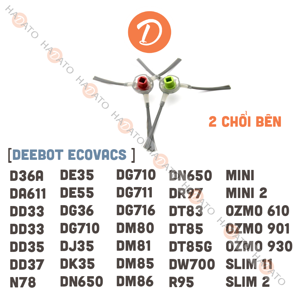 แปรงเครื่องดูดฝุ่นหุ่นยนต์ DM81 DM80PRO DM85 DT85G N78 R95 SLIM2 D36A DA611 [D]