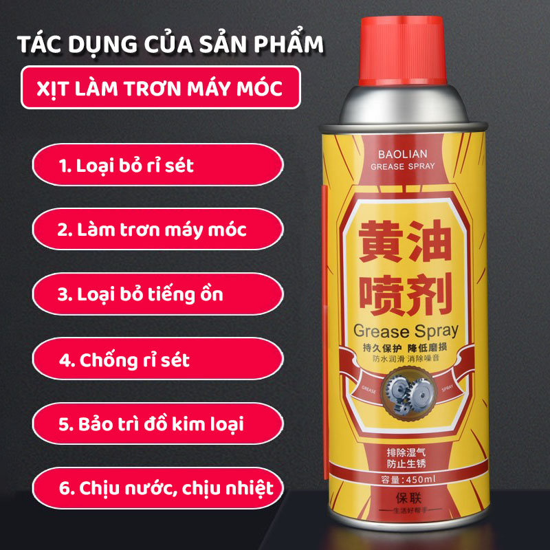 LOCK SMOOTHING SPRAY ANTI-RUST ENDS OF SCREAMING จาก DOOR HINGES