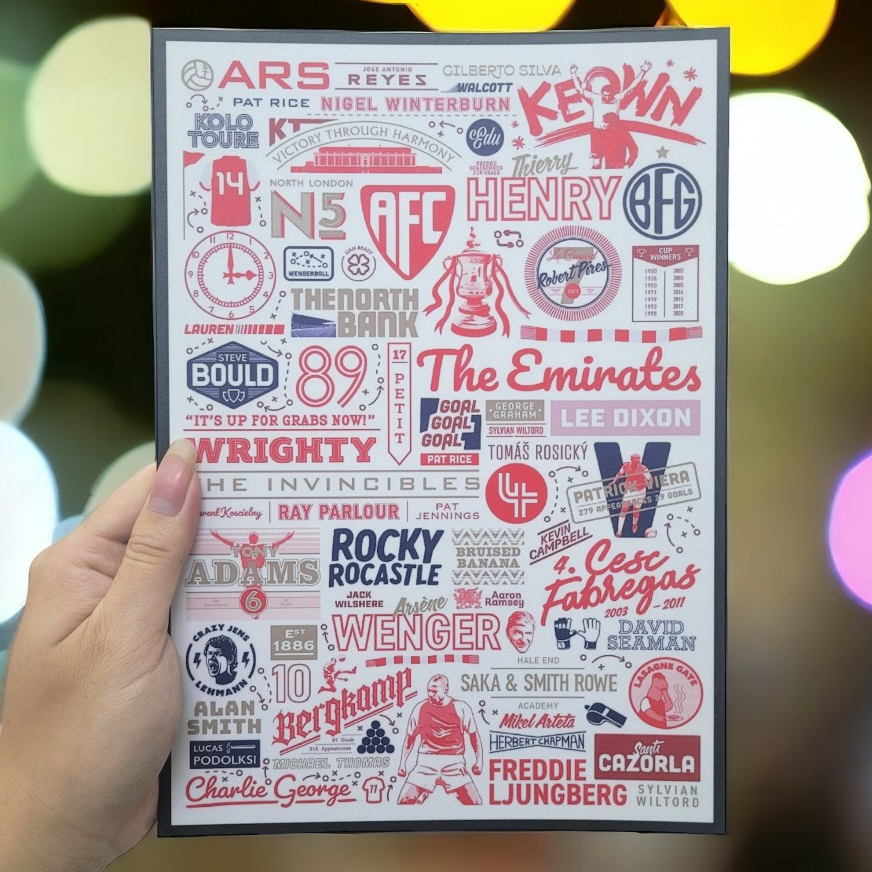️ Arsenal Art Football Team Poster - Arsenal History Typographic Wall Decal