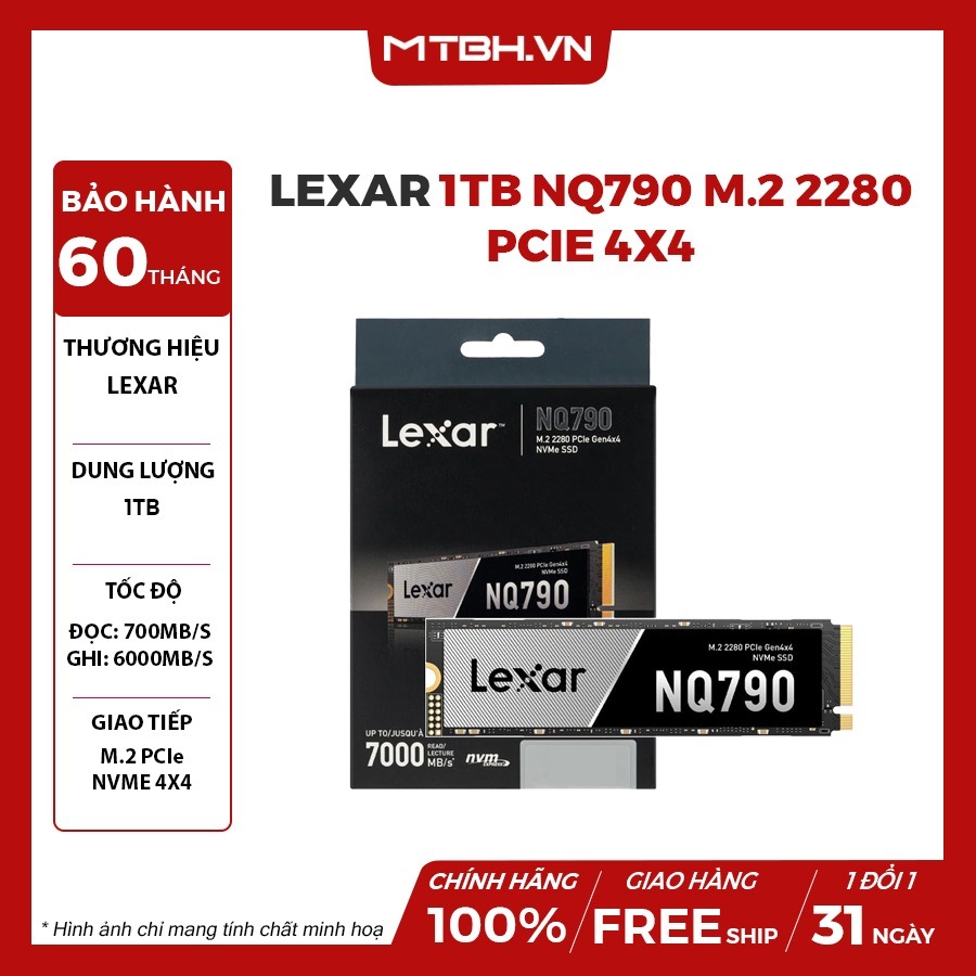 Ss🌹d Lexar 1TB Nq790 M.2 2280 Pcie 4X4 ( อ ่ าน 7000Mb S - เขียน 6000Mb / S